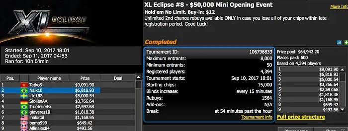 XL Eclipse já Rola e Brasileiros já Ganham 102