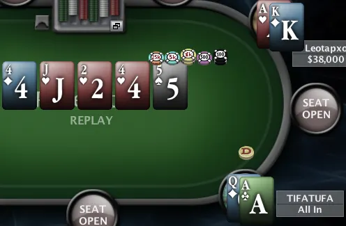 'Leotapxo' Ganha o 1º Torneio da Liga Portugal/Espanha PokerNews 101