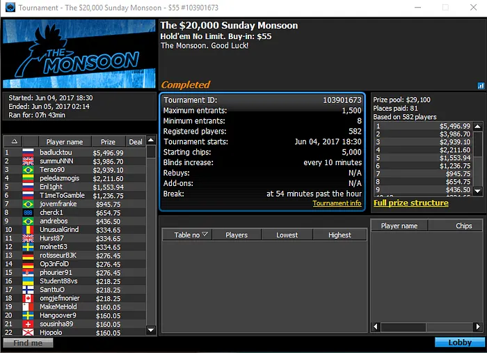 Forras Online: PeitodePeru Puxa o Título no The Title Fight (US,625) & Mais 106