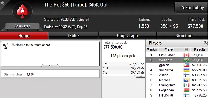 Forras Online: LGPPlayer vai ao PCA; Wenderr Vice no Hot  & Mais 102