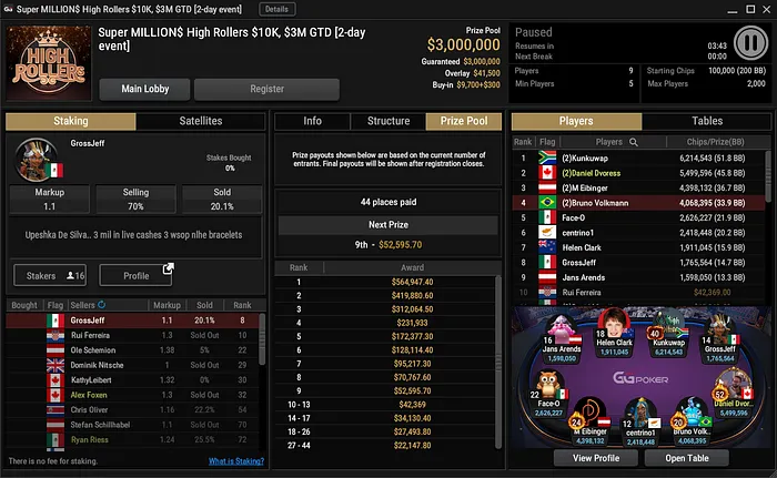 high-rollers-super-millions-ggpoker