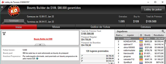 Striker'1992, naformadalei e ¿PqTãoSério? Brilharam no Pokerstars 103