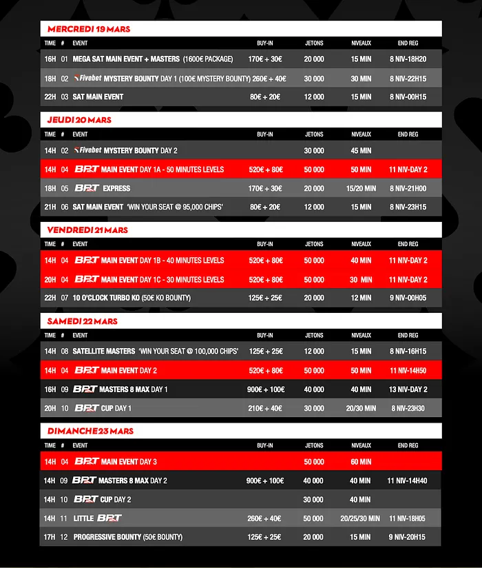 Programme BPT Ribeauvillé