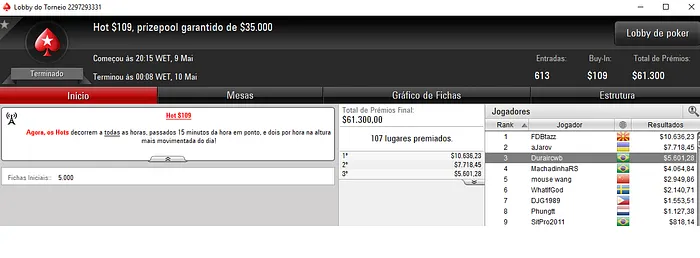 Forras Online: Renato Valentim Crava Big 5 do PokerStars & Mais 102