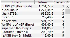 MTT Online : Un seul prizepool garanti à cinq chiffres 102