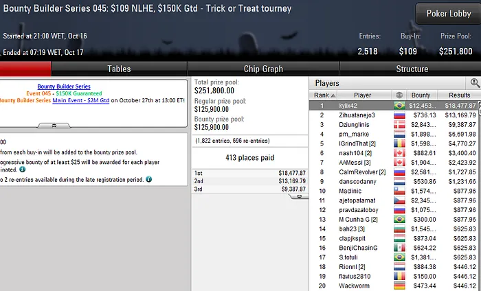 Lobby de poker PokerStars