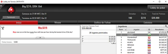 TreeHogan, Macedow e Baladim com os Maiores Prêmios de Sábado 103