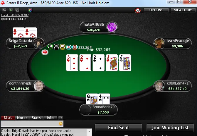 L’inconscience de SennaBoris79 sur PokerStars.com