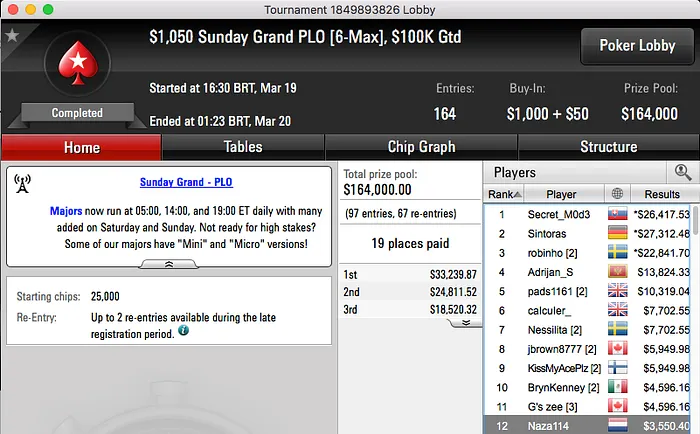 Naza114 Dominou Armada Lusa nas Salas .com 103