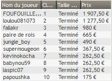 MTT Online : "benj92400" / "InUranus" passe les 500.000$ de gains en ligne 109