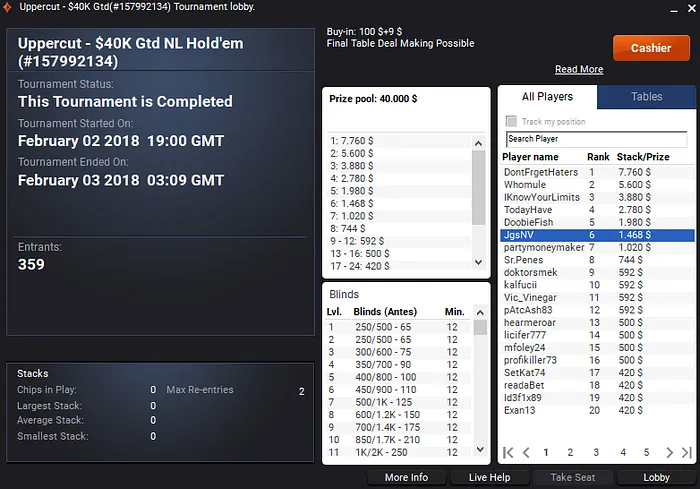 Manuel Ruivo Conquista FRESH #17; João Vieira 3º no Powerfest #39 High 104