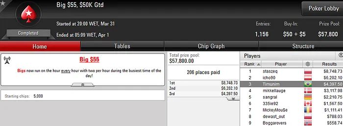 Forras Online: Eli "Timunim" Fagundes Soma Resultados & Mais 102