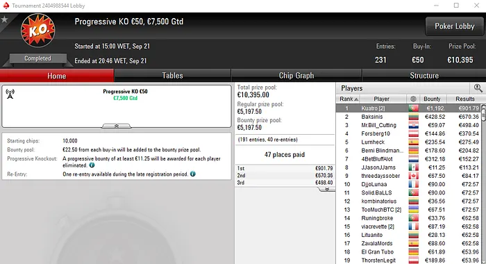 CrushMeDonK Amealha Resultados na PokerStars.FRESPT & Mais 103