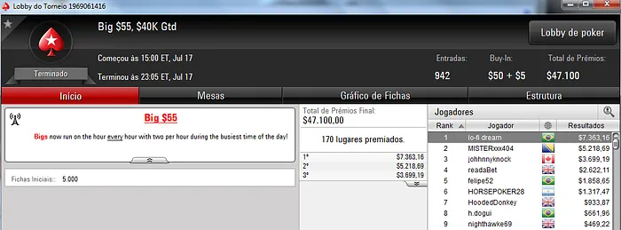 Forras Online: Zangalli 2º no 5 Monday 6-Max & Mais 102