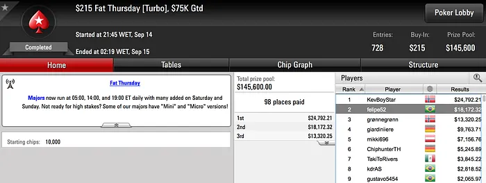 felipe52, Originallyy e Pinganemim2 em Destaque no PokerStars 101