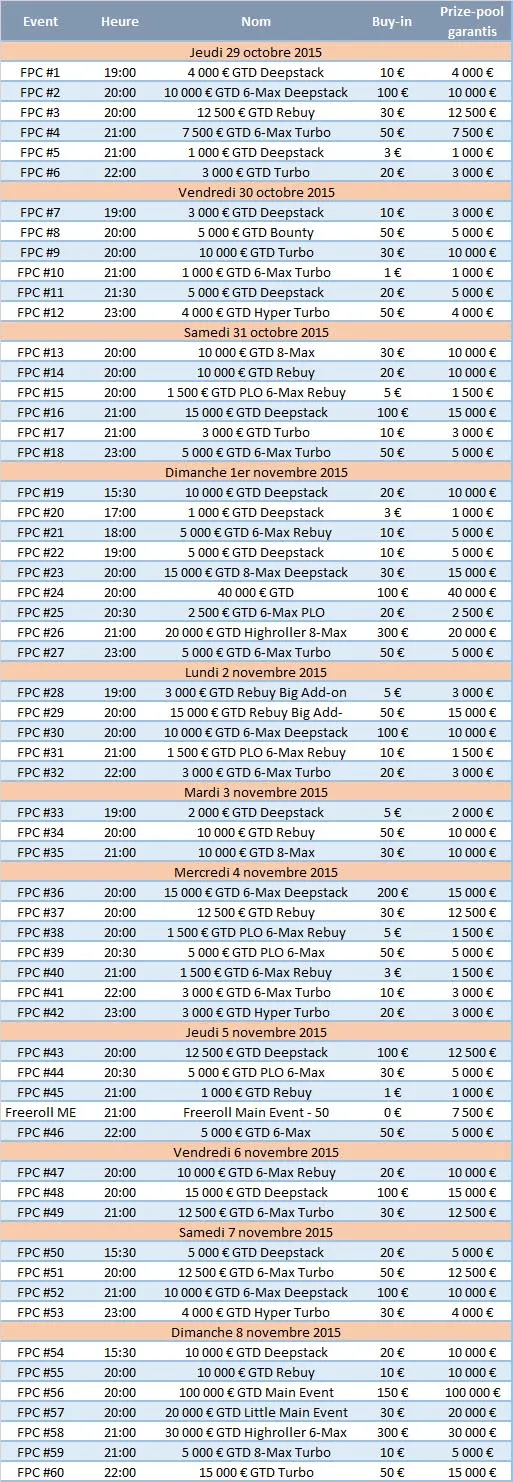 French Poker Championship IV by PMU Poker : Le programme complet 102