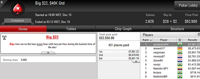 "Tu Ta Tenso" Forra Pesado No PokerStars; "oakley007274" Crava Bounty Builder 5 104