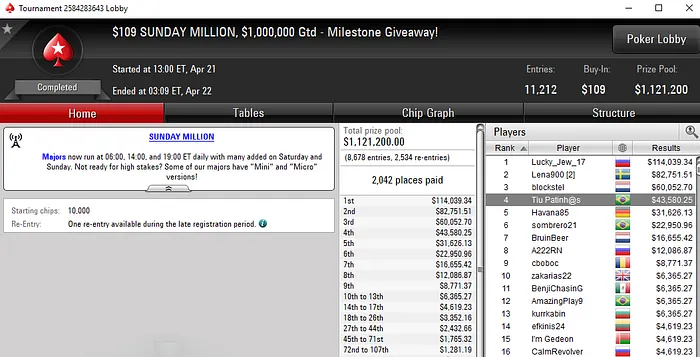 Lobby de poker da PokerStars