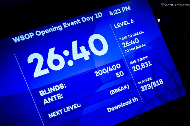 518 players have taken their seat in today's field