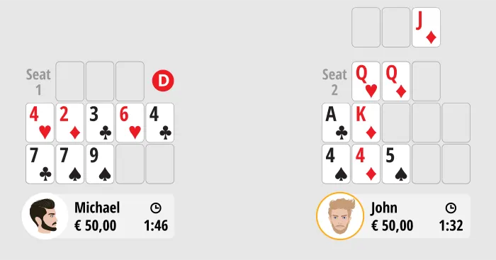 Chinese Poker