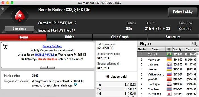 Marco "Salsicha" Alves Brilha no PokerStars & Mais 114