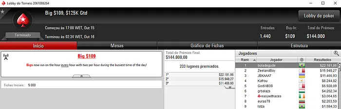 Alisson Piekazewicz Crava Sunday Warm-Up (,352) & Mais 102