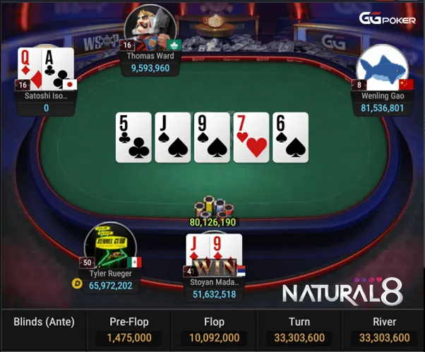 Satoshi Isomae Finishes Fifth