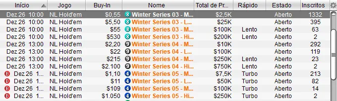 Dois Títulos para o Brasil nos Eventos Micro e Mais Resultados 109