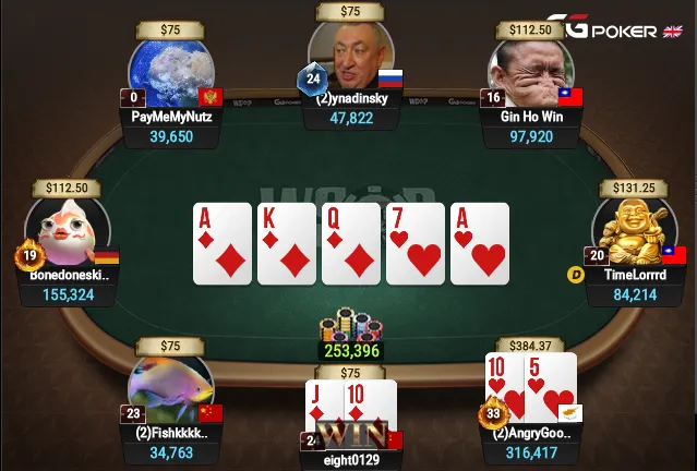 Du flops a royal flush to double up.
