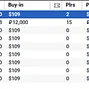 Main Event Satellites for WPT DeepStacks Sochi