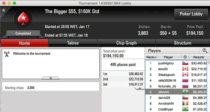 ValterBr@nco Foi o Melhor em Noite de Sonho para o Brasil 115