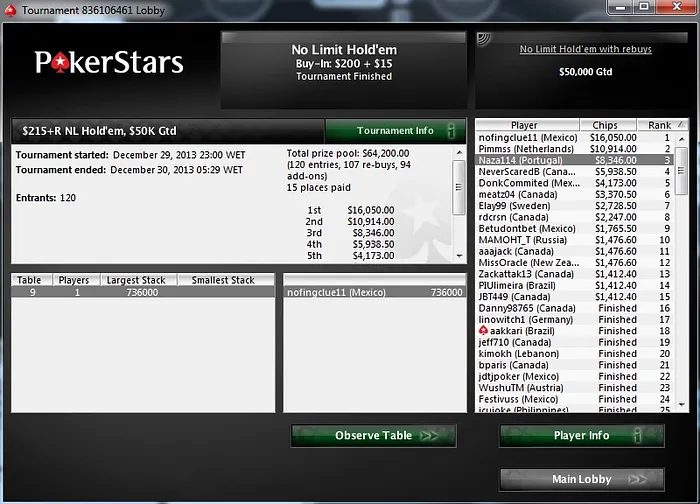 Pedro Palma Ferro,Naza114 e coimbras Faturam Online 103