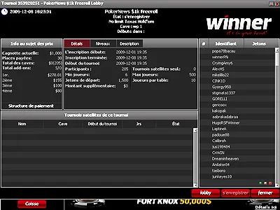 Winner poker : Freeroll Pokernews 1.000$ ce 8 décembre 101
