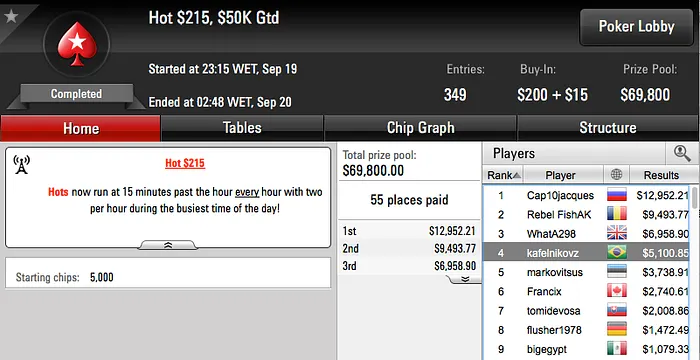 Pedro "kurtWSOP" D'Oro, Nathaniel Falber e fred_volpe Brilharam na Reta 108