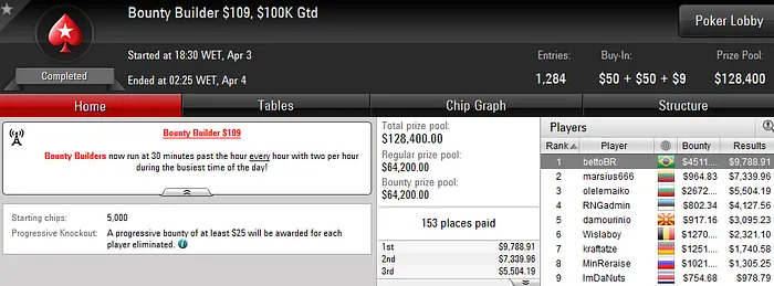 Marcelo Betto Crava Bounty Builder 9, Marco Morais o Bounty Builder  & Mais 101