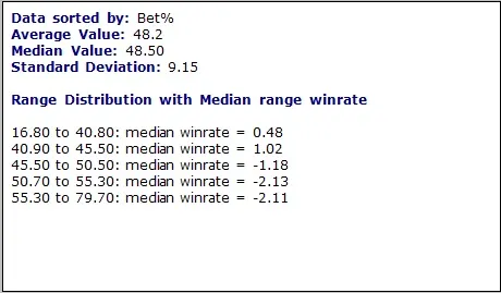 Stratégie poker : Les "leaks" à la turn chez les joueurs réguliers 101
