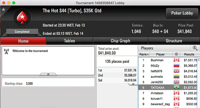 Batovs Crava Big , é_memiu vice no Big 9 & Mais 108