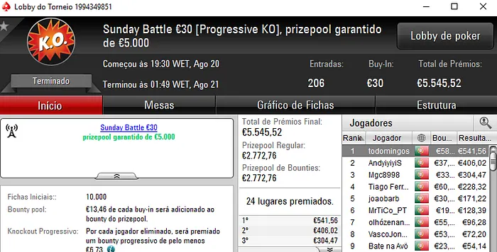 Fellini33, QuéFuerteTío, Jmsdinis e Todomingos são os Campeões de Domingo 103