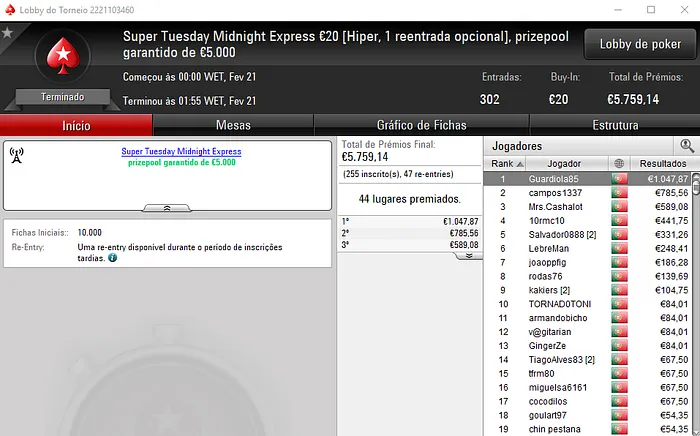 MacPeidls, TMr.27 e dreamer8687 Com Terça-Feira Gorda na PokerStars.pt 107