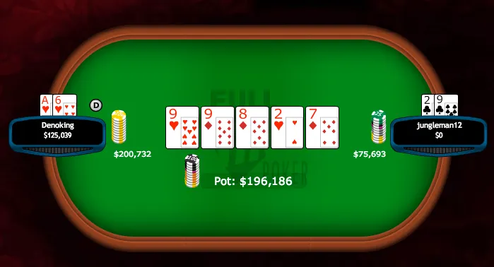 Dan "jungleman12" Cates Ganha 0,000 na Full Tilt Poker 102