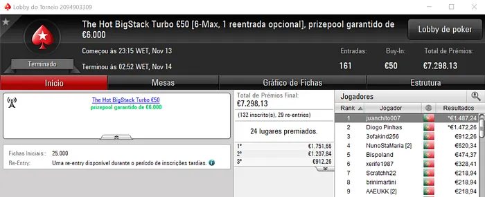 GeneraPatton Conquista Sunday Special €100 e xunecas23 o Sunday Storm €10 & Mais 103