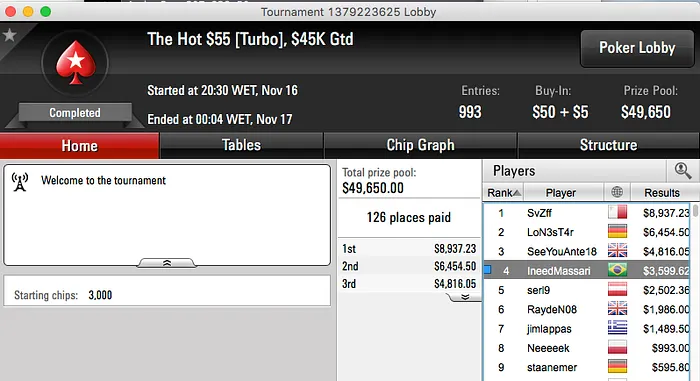 AndreFredian, edpava88 e gringenkov Dominam Reta de Segunda 105