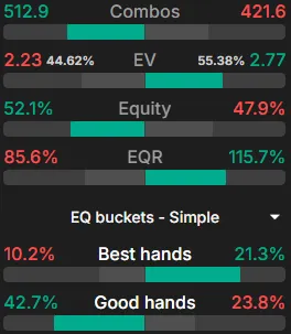 BB vs SB turn range comparison 11