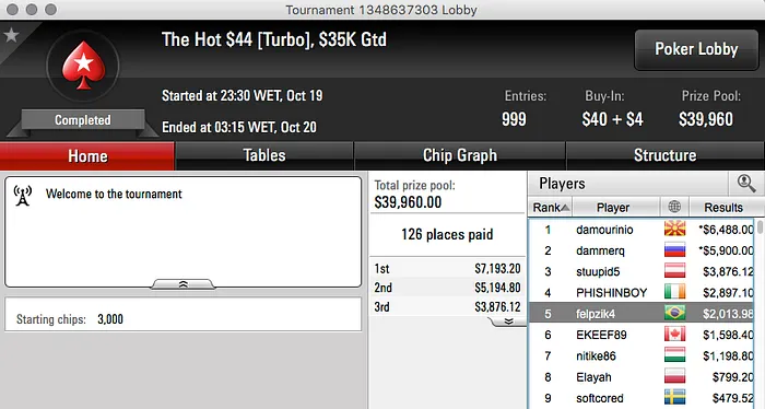 Thiago Napoleão Bronze no Hot  & Mais 106