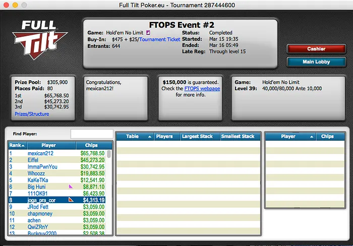 Tomás Paiva e Artur Silva Faturam no Dia 1 das FTOPS XXVIII 102