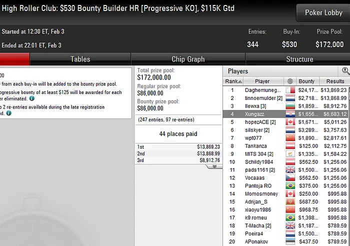 pokerstars poker online