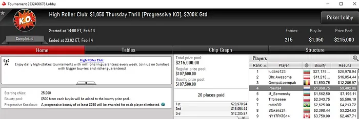 Lobby de poker da PokerStars