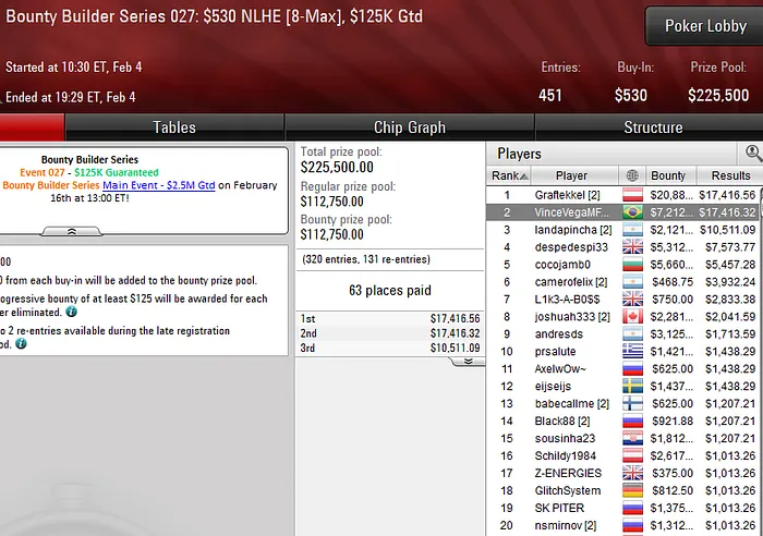 poker online pokerstars