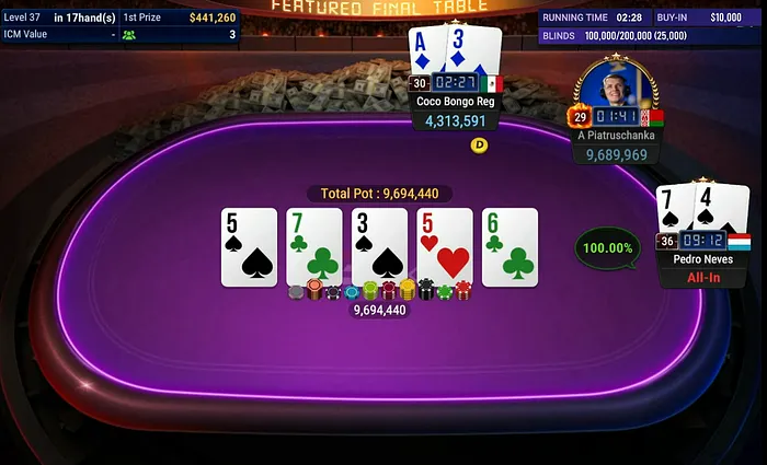 Double up de Pedro Neves na mesa final do GGMillion$