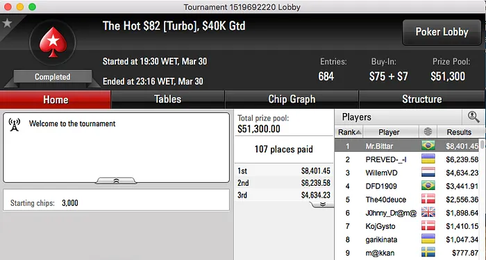 5 Brasileiros na Mesa Final do Wednesday 0, Mr.Bittar Crava Hot  & Mais 102